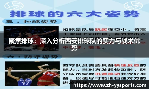 聚焦排球：深入分析西安排球队的实力与战术优势